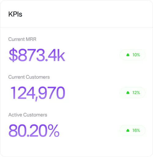 Finance analyst reviewing automated workflow suggestions