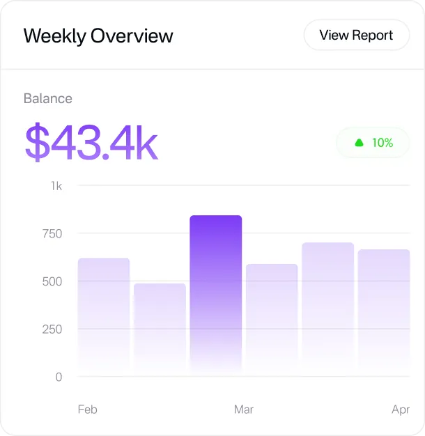 Product usage dashboard with customer health metrics